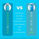 Stemox Derma Dazzle 1150MG