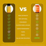 Stemox Motion Magic 1100MG