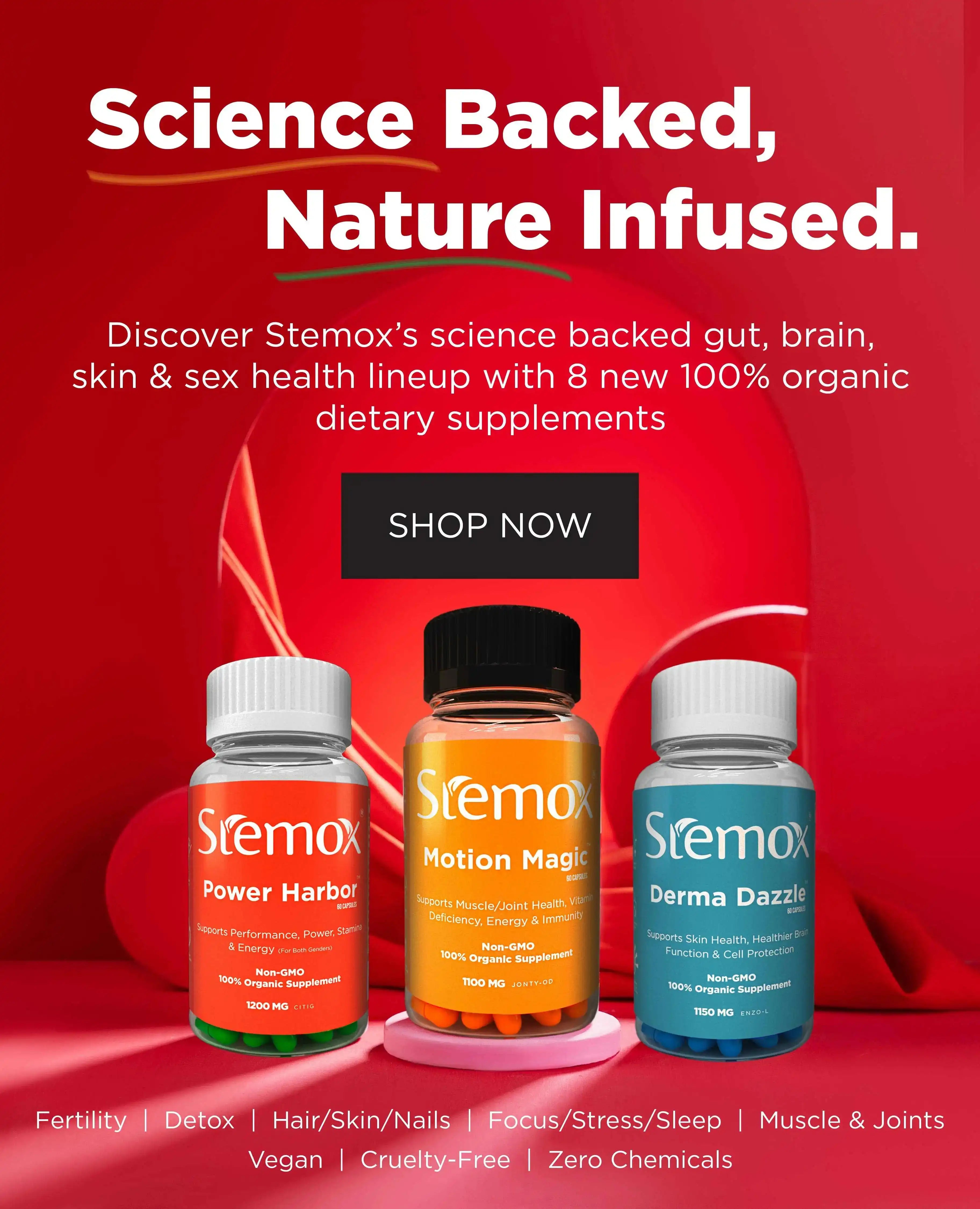 Herbal Medicine for skin and Nail