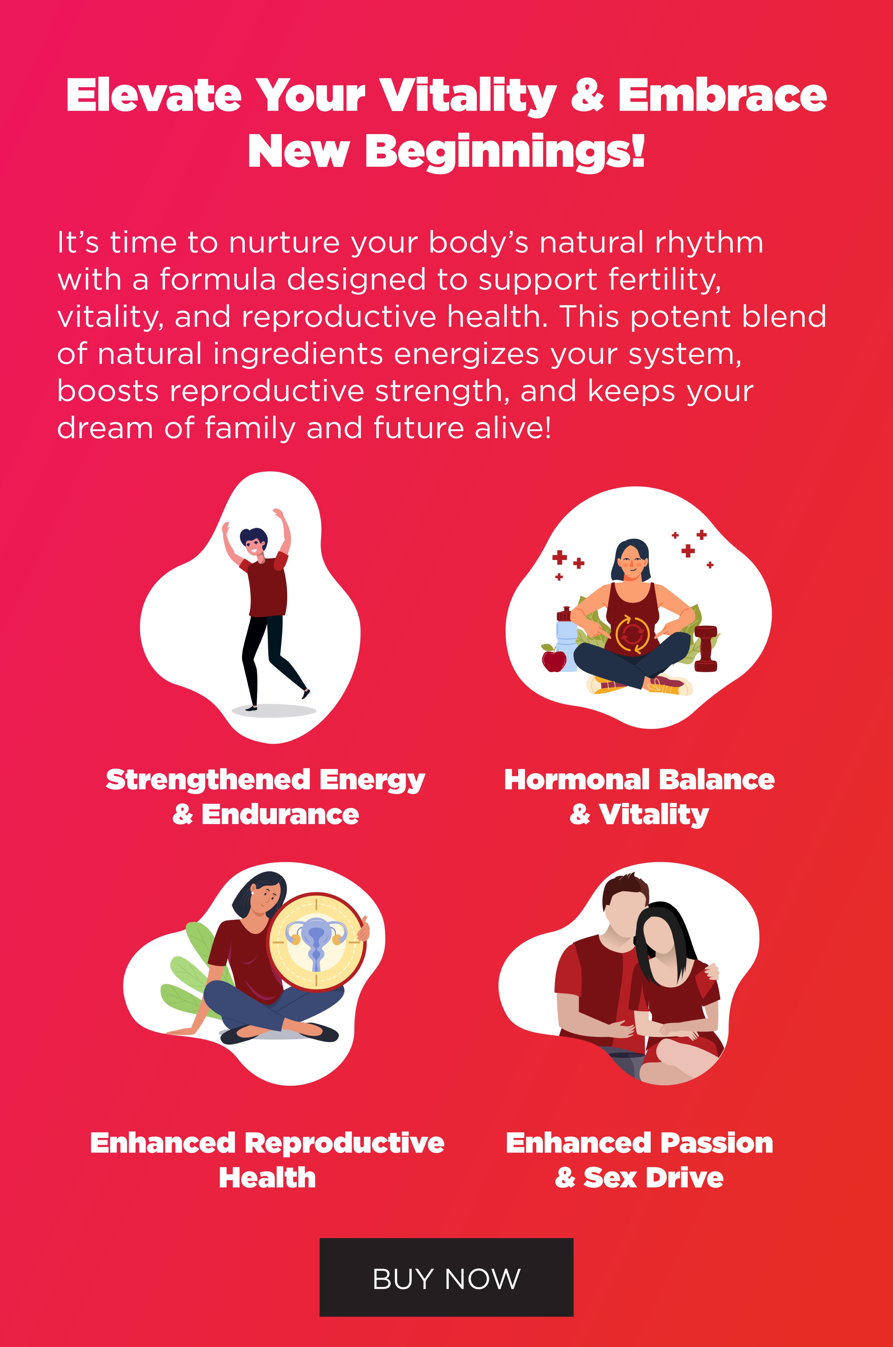 Enhanced Reproductive Health
